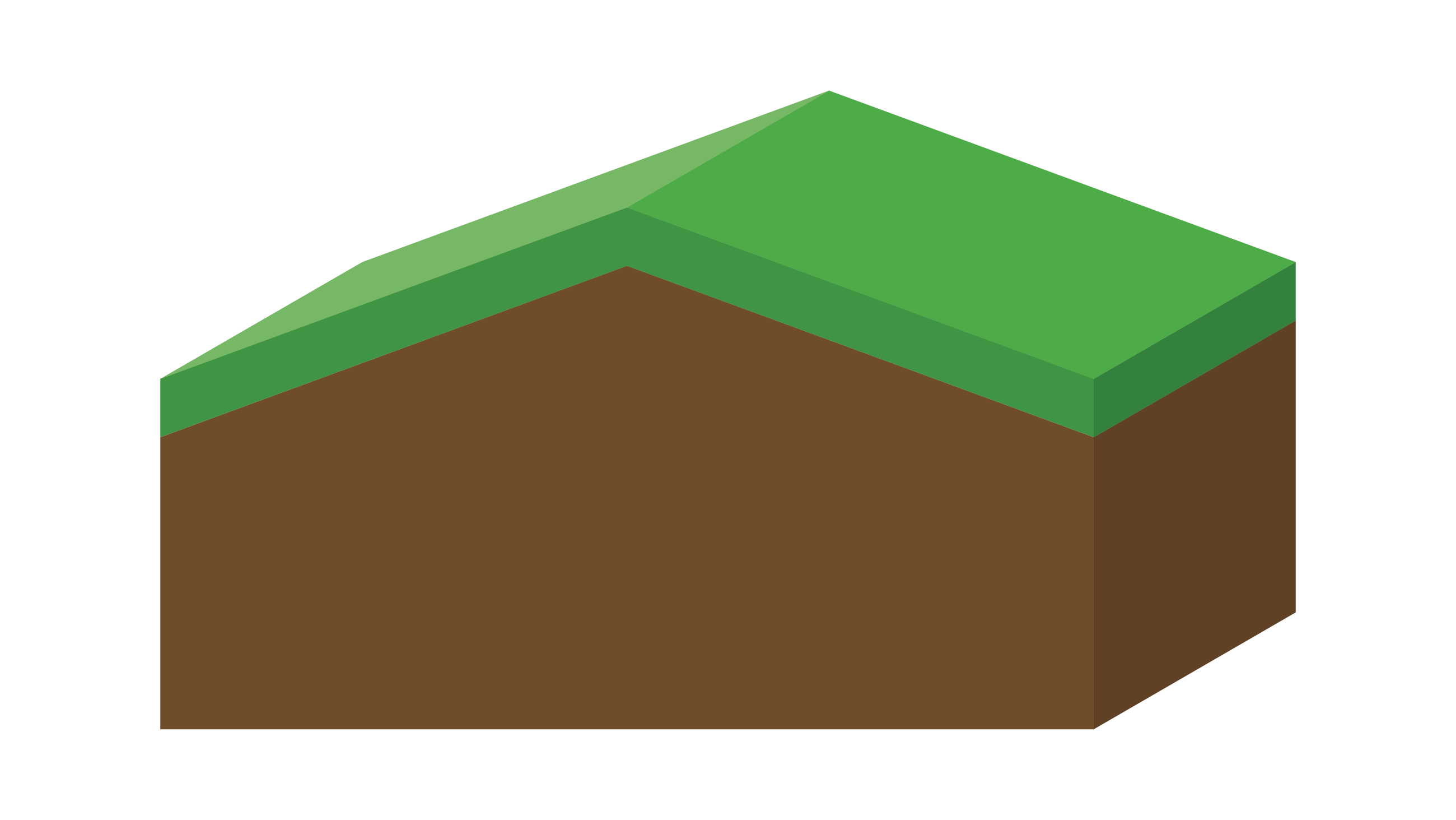 Example files for training